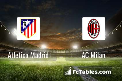 Preview image Atletico Madrid - AC Milan