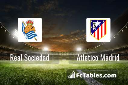 Real Sociedad vs Atletico Madrid H2H 19 apr 2018 Head to Head stats predictions