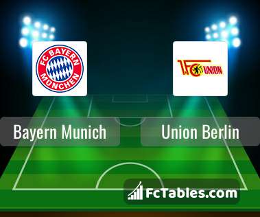 Preview image Bayern Munich - Union Berlin