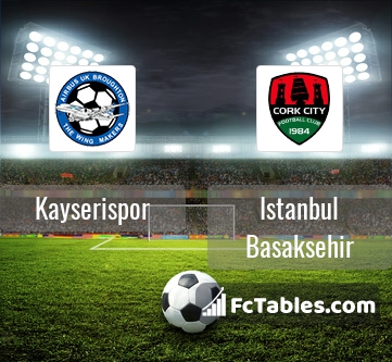 Preview image Kayserispor - Istanbul Basaksehir