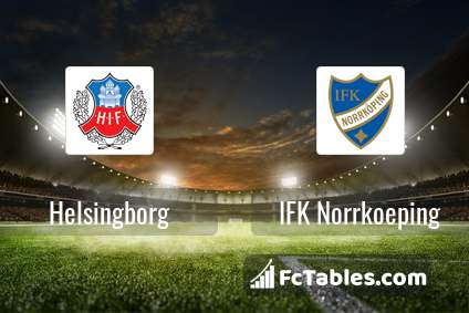 Preview image Helsingborg - IFK Norrkoeping