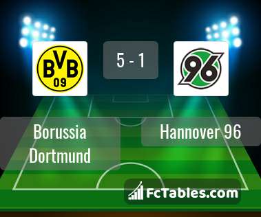 Anteprima della foto Borussia Dortmund - Hannover 96
