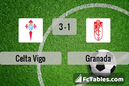 Preview image Celta Vigo - Granada