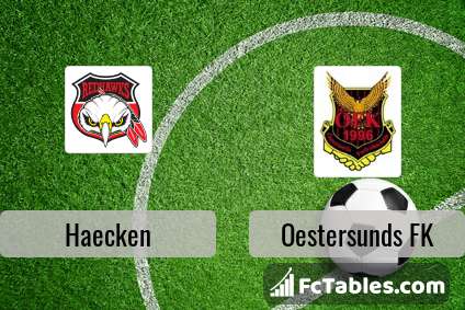 Preview image Haecken - Oestersunds FK