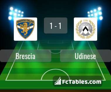 Preview image Brescia - Udinese
