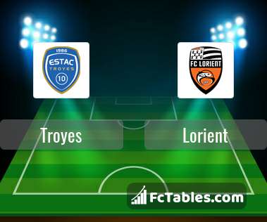 Preview image Troyes - Lorient