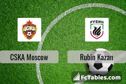 Preview image CSKA Moscow - Rubin Kazan