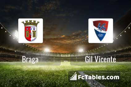 Preview image Braga - Gil Vicente