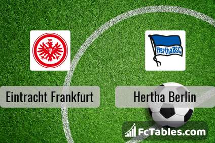 Podgląd zdjęcia Eintracht Frankfurt - Hertha Berlin