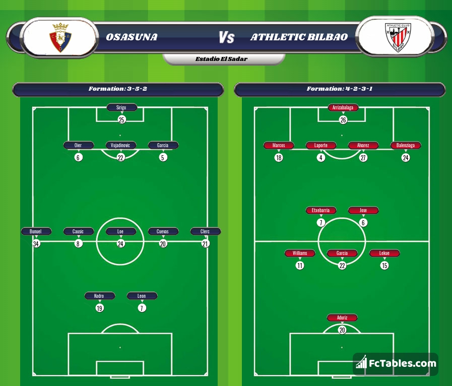 Preview image Osasuna - Athletic Bilbao