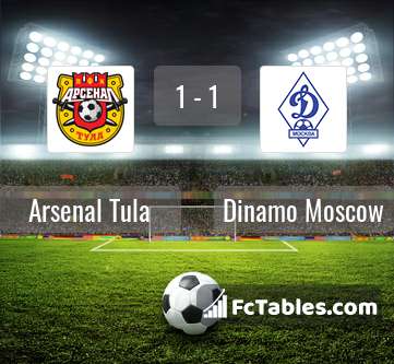 Podgląd zdjęcia Arsenal Tula - Dynamo Moskwa