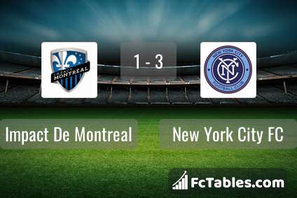 Preview image Impact De Montreal - New York City FC
