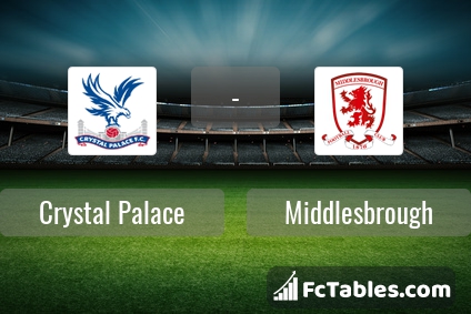Preview image Crystal Palace - Middlesbrough