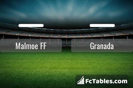 Preview image Malmoe FF - Granada
