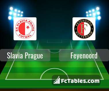 Podgląd zdjęcia Slavia Praga - Feyenoord Rotterdam