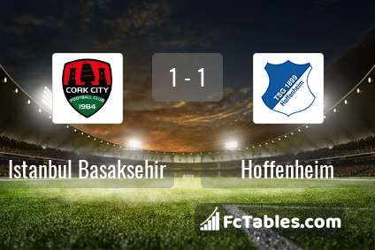 Preview image Istanbul Basaksehir - Hoffenheim