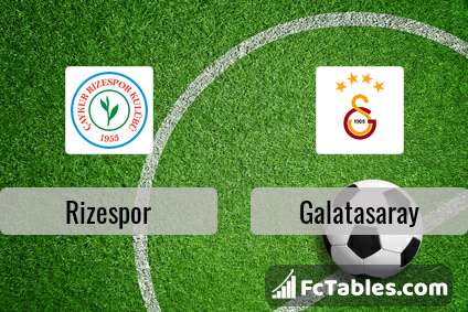 Preview image Rizespor - Galatasaray
