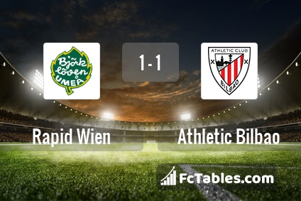 Preview image Rapid Wien - Athletic Bilbao
