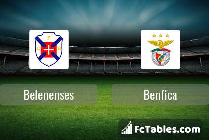 Preview image Belenenses - Benfica