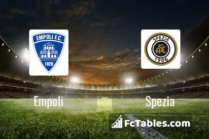 Preview image Empoli - Spezia