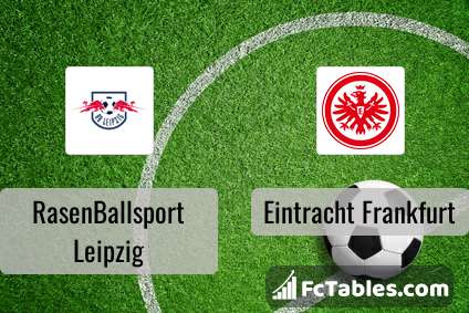 Anteprima della foto RasenBallsport Leipzig - Eintracht Frankfurt