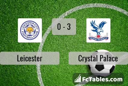 Preview image Leicester - Crystal Palace