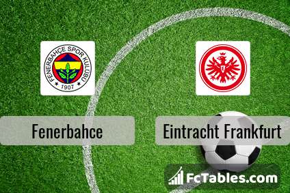 Anteprima della foto Fenerbahce - Eintracht Frankfurt