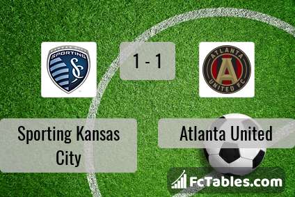 Preview image Sporting Kansas City - Atlanta United