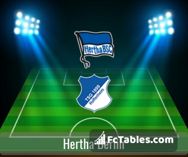 Preview image Hertha Berlin - Hoffenheim