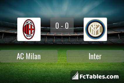 Preview image AC Milan - Inter