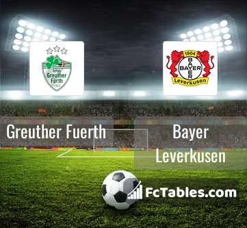 Preview image Greuther Fuerth - Bayer Leverkusen