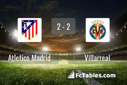 Anteprima della foto Atletico Madrid - Villarreal