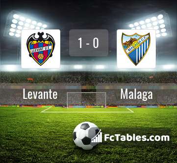 Podgląd zdjęcia Levante - Malaga CF