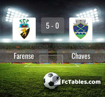 Preview image Farense - Chaves