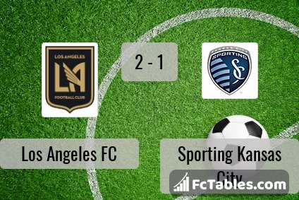 Preview image Los Angeles FC - Sporting Kansas City