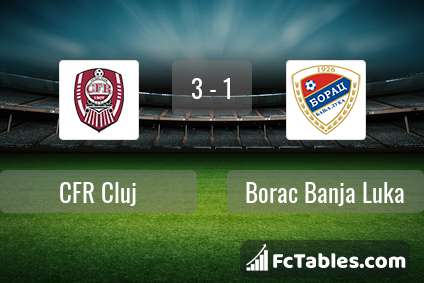 Preview image CFR Cluj - Borac Banja Luka