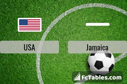 Usa Vs Jamaica H2h 26 Jul 2021 Head To Head Stats Prediction [ 283 x 424 Pixel ]