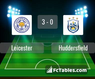 Podgląd zdjęcia Leicester City - Huddersfield Town