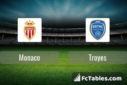 Preview image Monaco - Troyes