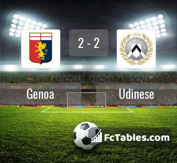 Anteprima della foto Genoa - Udinese