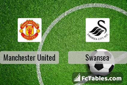 Podgląd zdjęcia Manchester United - Swansea City