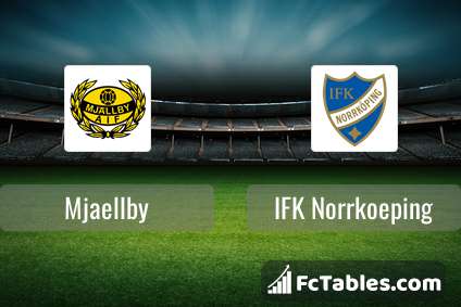 Podgląd zdjęcia Mjaellby - IFK Norrkoeping