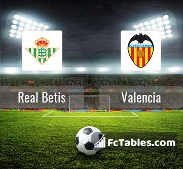 Podgląd zdjęcia Real Betis - Valencia CF