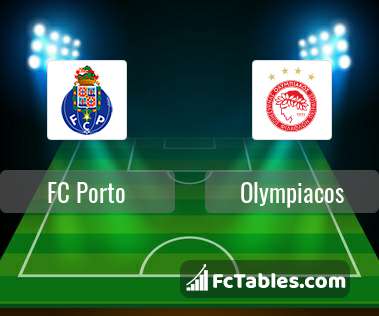 Preview image FC Porto - Olympiacos