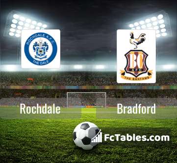 Rochdale vs Altrincham on 21 Nov 23 - Match Centre - Rochdale AFC
