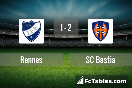 Preview image Rennes - SC Bastia
