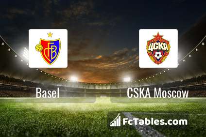 Preview image Basel - CSKA Moscow