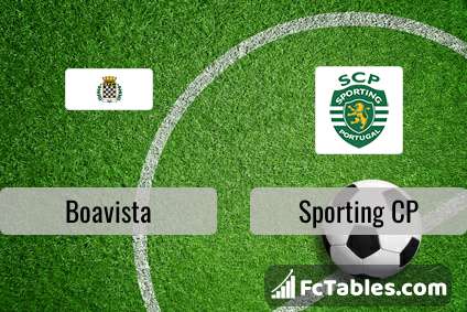 Anteprima della foto Boavista - Sporting CP