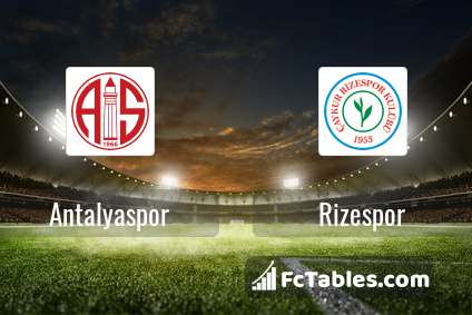 Preview image Antalyaspor - Rizespor