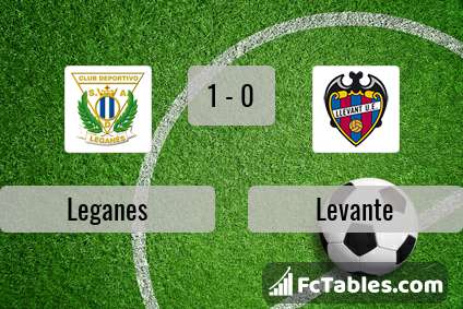 Preview image Leganes - Levante
